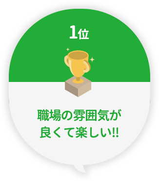 1位：職場の雰囲気が良くて楽しい!!